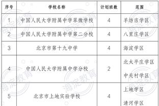 波津：这场失利对球队有好处 我感觉我们之后可以所向披靡