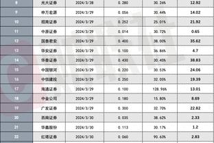 kết quả bóng đá euro 2000 Ảnh chụp màn hình 1