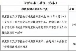 雄鹿GM：贝弗利能防多个位置 同时他还是一位聪明的进攻球员